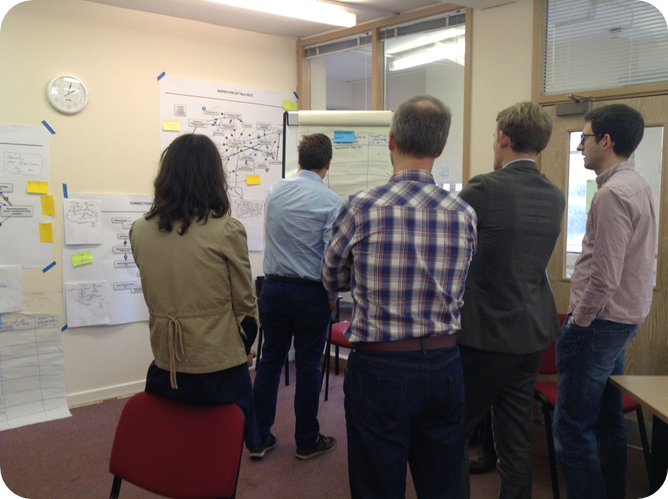 Scenario Planning Workshop 1